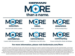 Nissan Versa SV CVT 2025