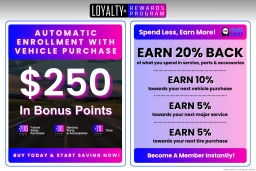 Kia Seltos S AWD 2026