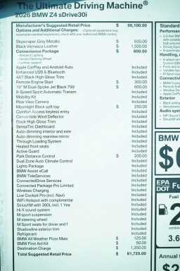 BMW Z4 sDrive30i Roadster 2026